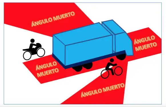 Nueva señal para proteger a los vulnerables en zonas urbanas